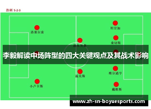 李毅解读中场阵型的四大关键观点及其战术影响 李毅解读中场阵型的四大关键观点及其战术影响