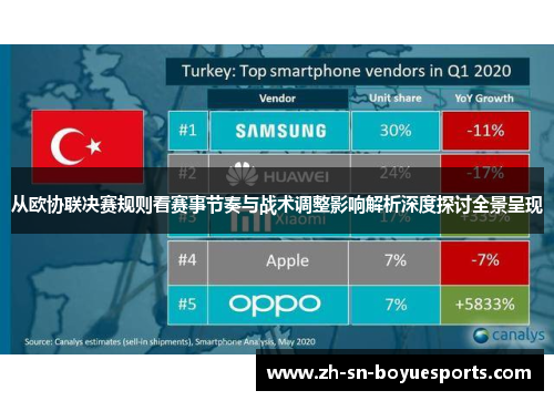 从欧协联决赛规则看赛事节奏与战术调整影响解析深度探讨全景呈现