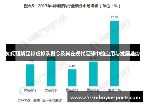 如何理解足球虚拟队概念及其在现代足球中的应用与发展趋势