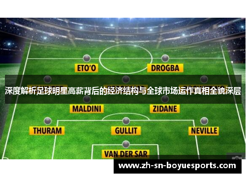 深度解析足球明星高薪背后的经济结构与全球市场运作真相全貌深层 深度解析足球明星高薪背后的经济结构与全球市场运作真相全貌深层