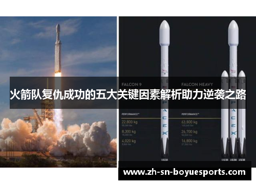 火箭队复仇成功的五大关键因素解析助力逆袭之路