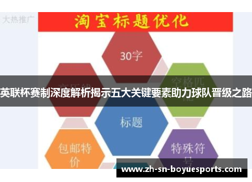 英联杯赛制深度解析揭示五大关键要素助力球队晋级之路